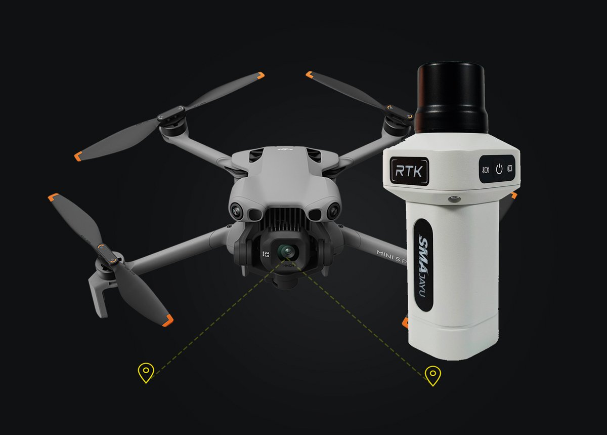 Kit RTK + dron